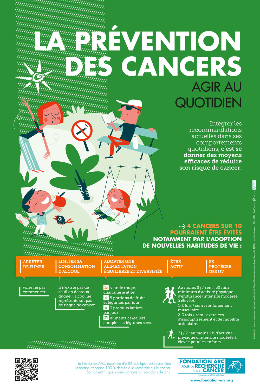 Affiche prevention dépistage cancers
